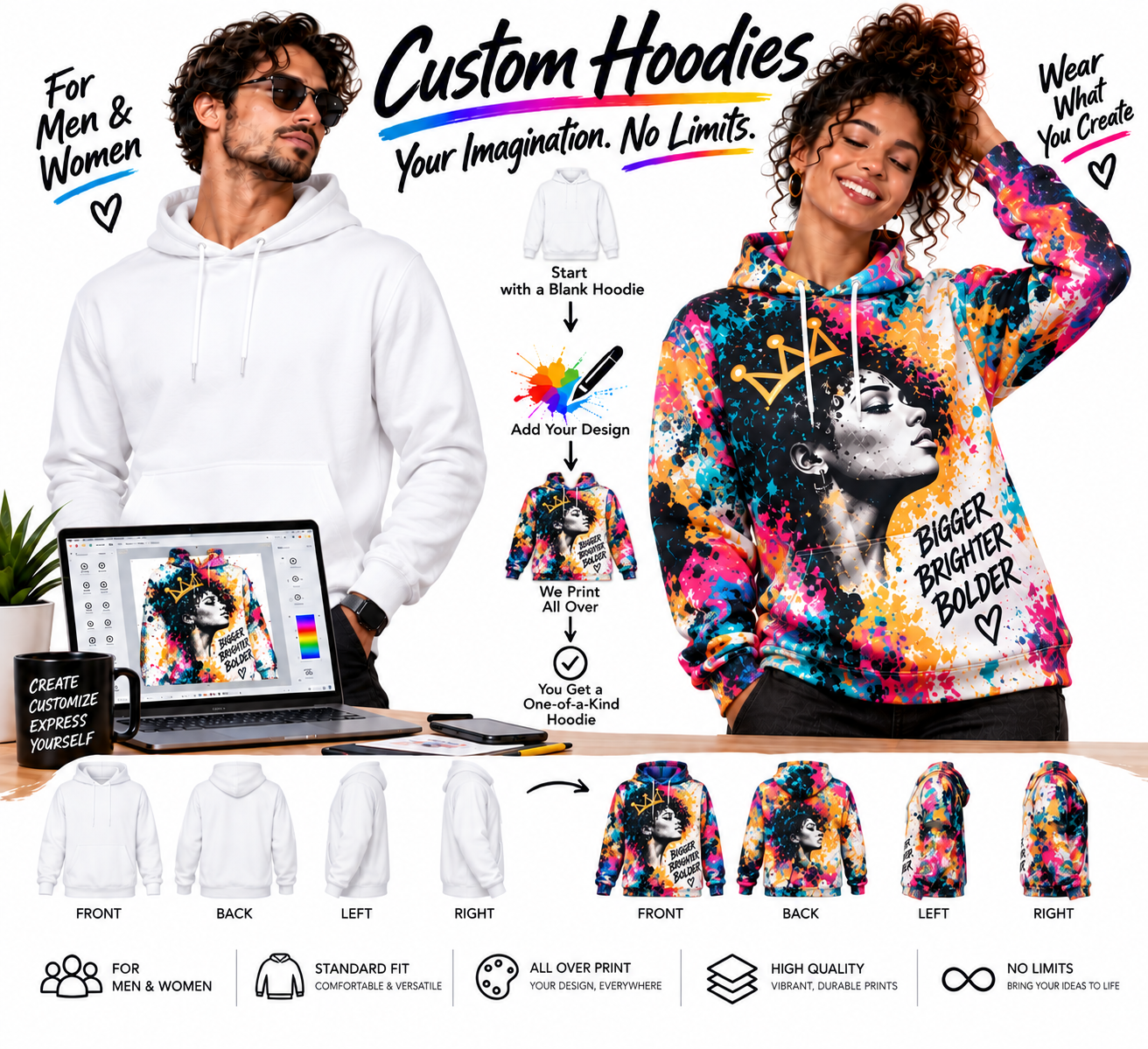 Customizable All-Over Print Pullover Hoodie – Design Your Own Personalized Hoodie, Hooded Sweatshirt & Full-Print Custom Pullover